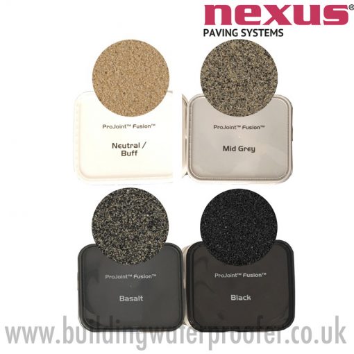 Nexus Projoint Fusion colours