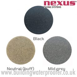 Nexus ProJoint MAX high strength Epoxy Paving Grout