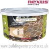 Nexus ProJoint MAX high strength Epoxy Paving Grout