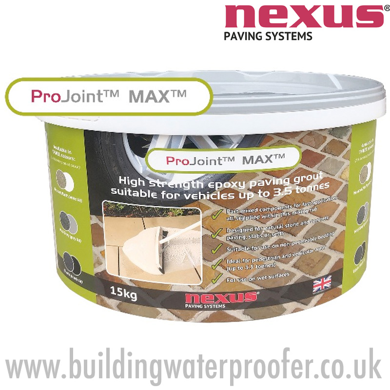 ProJoint™ MAX™ pack shot