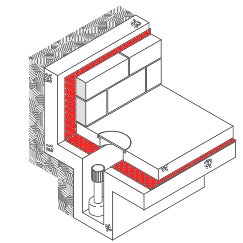 Waterproofing Type C Protection diagram