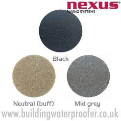 Nexus ProJoint™ V400-WT™ colours