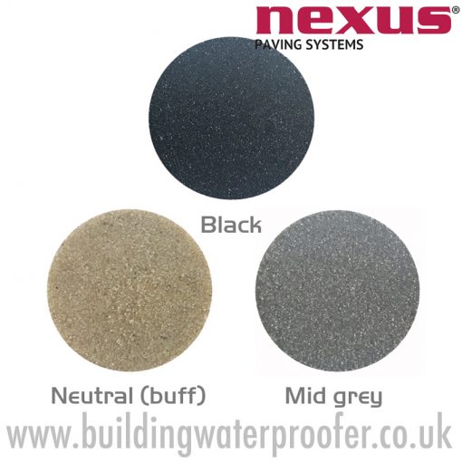 Nexus ProJoint™ V400-WT™ colours